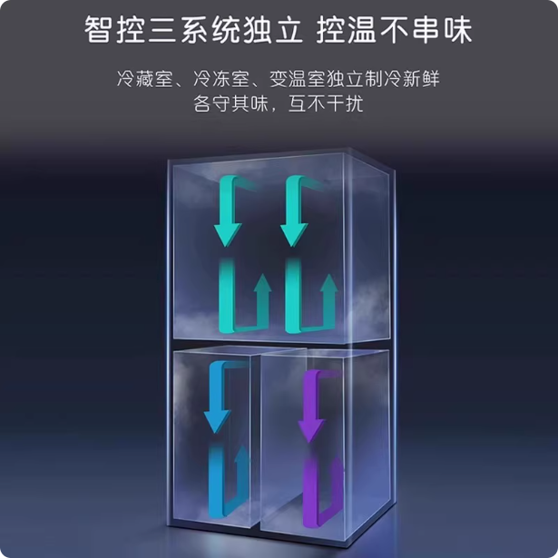 700L四门大容量风冷无霜一级家用三系统电冰箱
